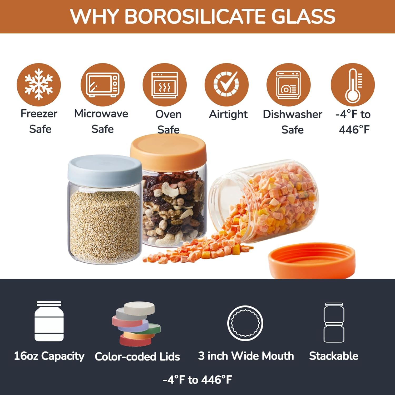 Premium 16oz Borosilicate Glas - огляд і ціна Meal Prep Freezer