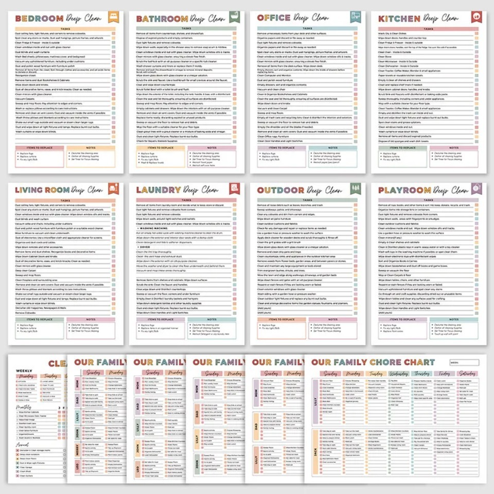 ADHD Cleaning Planner Bundle – - огляд і ціна Meal Plan Notepad