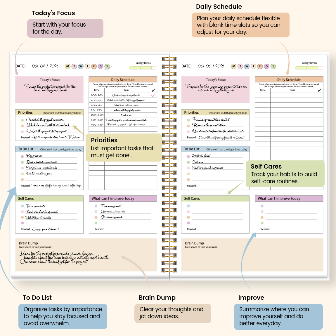 B5 Productivity Planner, Daily - огляд і ціна Meal Plan Notepad