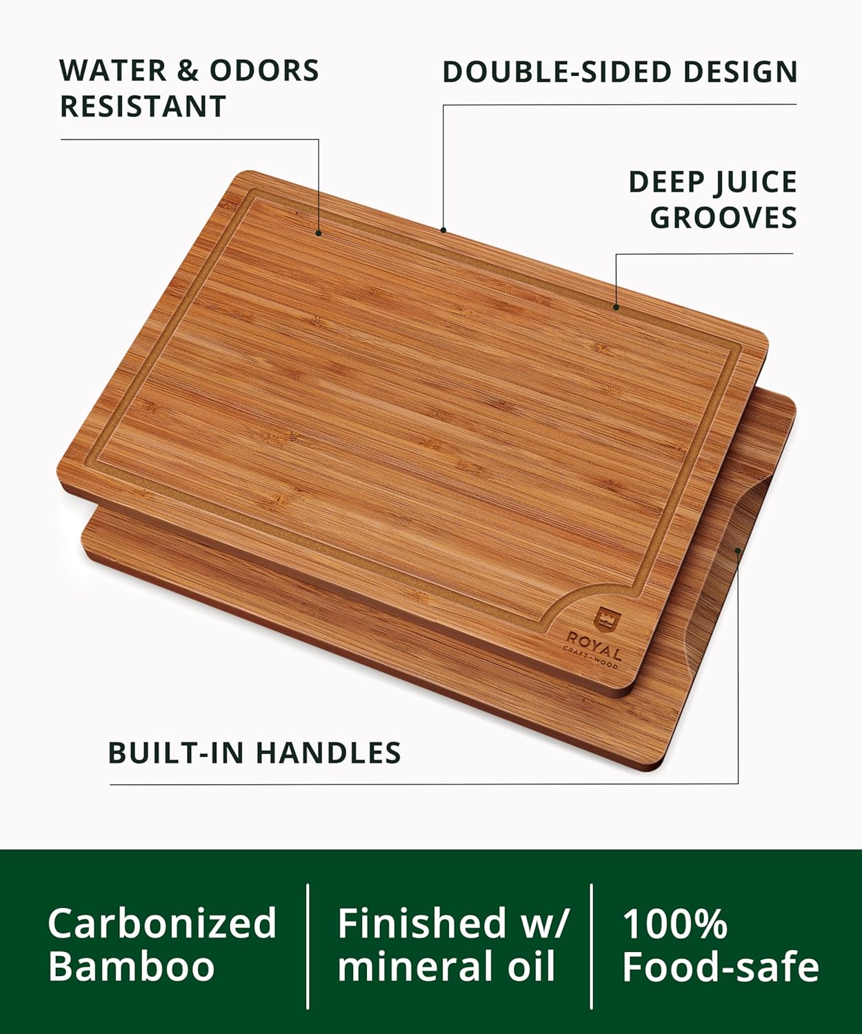 Wooden Cutting Boards for Kitc - огляд і ціна Meal Prep Juice